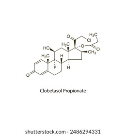 Clobetasol Propionate flat skeletal molecular structure Corticosteroid drug used in inflammation treatment. Vector illustration scientific diagram.