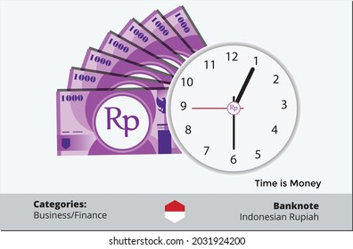 Clock and 1000 Indonesian Rupiah Banknotes. Time and Business concept. Indonesia business, payment and finance element. Can be used for web, mobile, infographi and print.