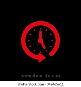 clock arrow