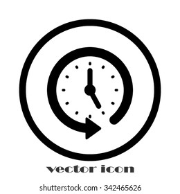 clock arrow