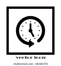 clock arrow