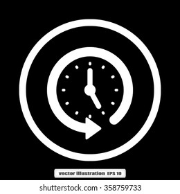 clock arrow