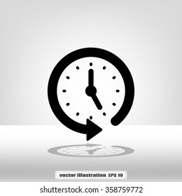 clock arrow