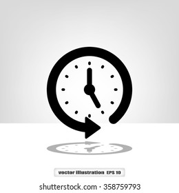clock arrow