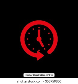clock arrow