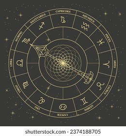 Clock with astrological zodiac signs in a mystical esoteric circle on a cosmic background. Gold and black design. Horoscope illustration, vector