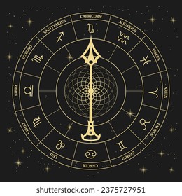 Clock with astrological zodiac signs in a mystical esoteric circle on a cosmic background. Gold and black design. Horoscope illustration, vector