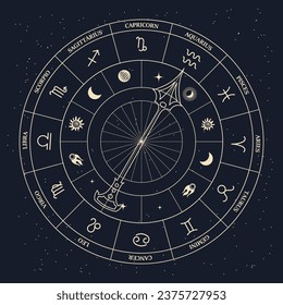 Clock with astrological zodiac signs in a mystical esoteric circle on a cosmic background. Gold and black design. Horoscope illustration, vector