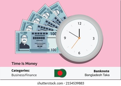 Clock with bundle of Bangladesh 100 Banknotes Money, Time is Money concept