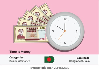 Clock with bundle of Bangladesh 200 Banknotes Money, Time is Money concept.