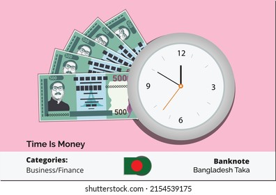 Clock with bundle of Bangladesh 500 Banknotes Money, Time is Money concept.