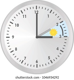 Clock change. vector illustration