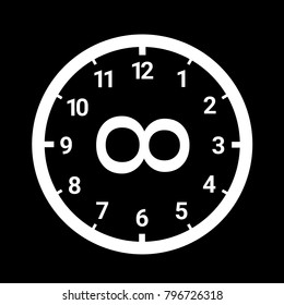 Clock dial and lemniscate symbol - eternity, infinity and eternal infinite time. Vector illustration of timelessness.