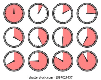 clock display set in hours or minutes