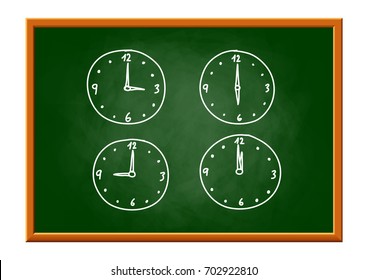 Clock drawing on blackboard