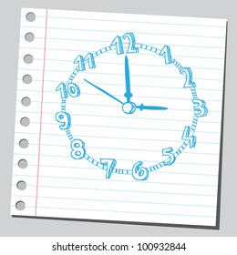 Clock drawing ( three o'clock)