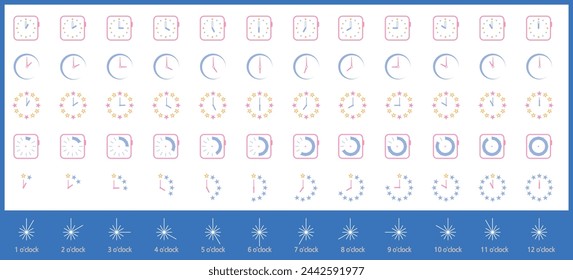 Clock expressed by time (24 hours a day)