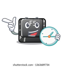 With clock f5 installed on the mascot computer