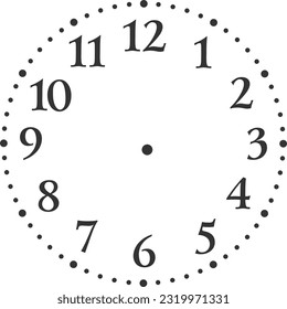 Clock Face 3- Clock Face