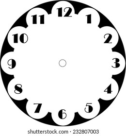 Clock Face Blank