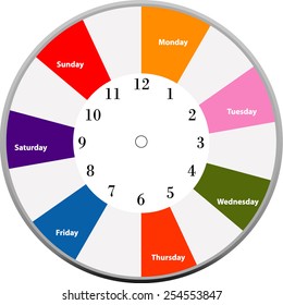 clock face blank this week