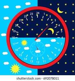 1,566 Sun dial vectores Images, Stock Photos & Vectors | Shutterstock