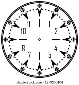 Clock face for house, alarm, table, kitchen, wall, wristwatches or special models for kids. Dial for pocket, stop watches or timer. For mark opening, visiting, office, business or working hours.