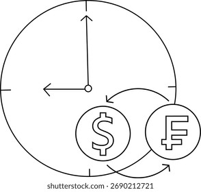 Una esfera de reloj que muestra 900 con símbolos de franco de dólar conectados por flechas
