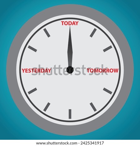 Clock face with the words today, tomorrow, yesterday