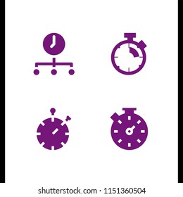clock icon. 4 clock set with stopwatch and time vector icons for web and mobile app