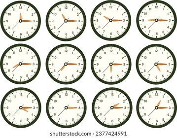 Clock Icon Flat Vector Design, Twelve o'clock Illustration, Wall Clock Design 