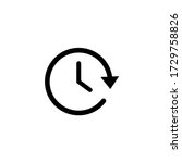 Clock icon vector. Time icon symbol illustration 