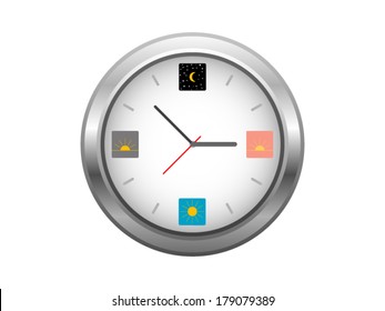 Clock with icons  of the day: night, morning, afternoon and evening