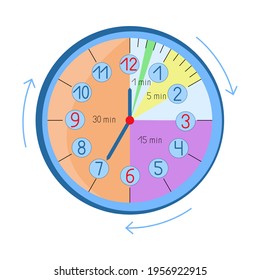 Clock learning time for kids. Educational material for preschoolers and primary school students. What time is it. Vector illustration.