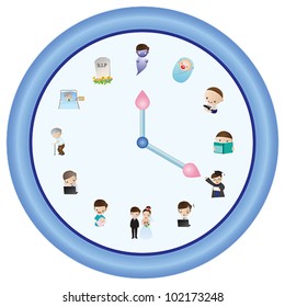 Clock of Life. Time show human life from birth to death. From a baby to a kid, study at school, graduate, and marry a wife have a child then work hard until become an elder and die as a cycle. 