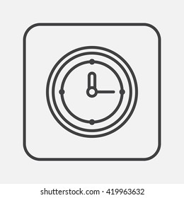 Clock line icon, outline vector logo illustration, linear pictogram isolated on white