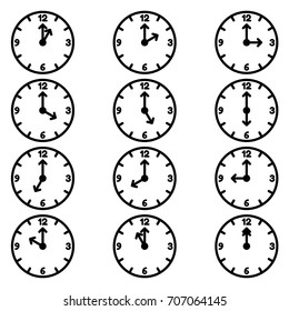 Clock line icons