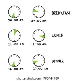clock, meal time. Breakfast, Lunch , Dinner vector Illustration , Weight loss to time drink protein shake built muscle.