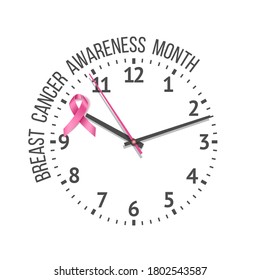 Clock with pink ribbon on clock face. Concept of Breast cancer awareness and social support. Symbol of world month fight against breast cancer. EPS10 vector