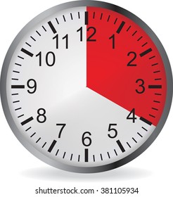 Clock with red 20 minute deadline 