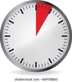 Clock with red 5 minute deadline. Isolated on white background. Vector illustration