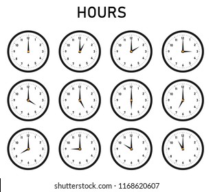 The clock with showing hours, the time, vector clocks, hours