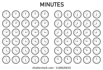 The clock with showing minutes, vector clocks with minutes, the time