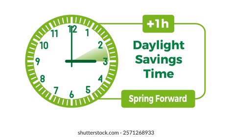 Clock showing the one hour change during the daylight saving time, also known as spring forward. Simple vector illustration