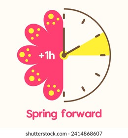 Clock with text Spring Forward. Vector simple illustration to change hand to one hour ahead