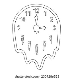 A clock that seems to melt down. The concept of fluidity of time, transience of life. Lack of time.	