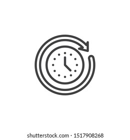 Clock time line icon. linear style sign for mobile concept and web design. Clockwise rotation arrow outline vector icon. Symbol, logo illustration. Vector graphics