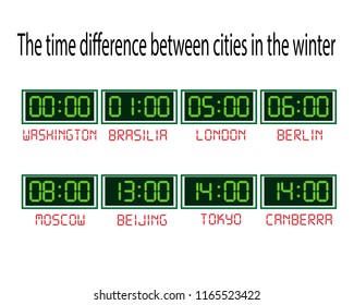 clock with time zones on a white background