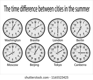 clock with time zones on a white background