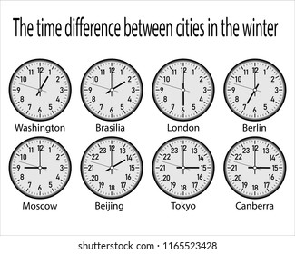 clock with time zones on a white background